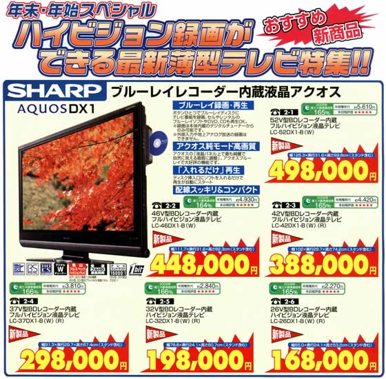 アトム電器チェーン特選カタログテレビ特集1