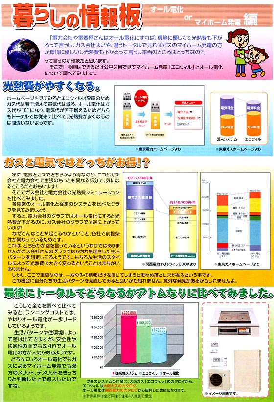 アトム電器チェーン特選カタログ暮らしの情報板