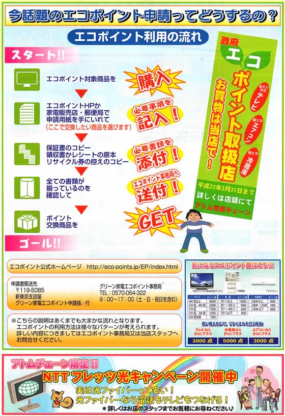 アトム電器チェーン特選カタログ コポイント申請について