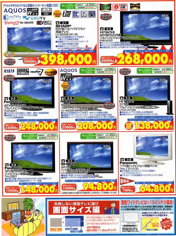 アトム電器チェーン特選カタログ 収穫祭ILOVEデジタル特集02