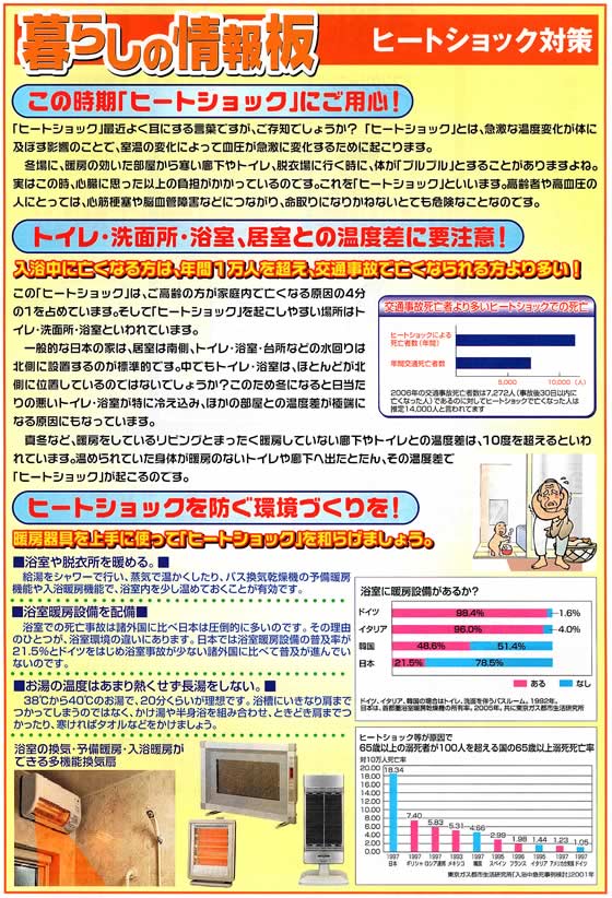 アトム電器チェーン特選カタログ 暮らしの情報板:ヒートショック対策