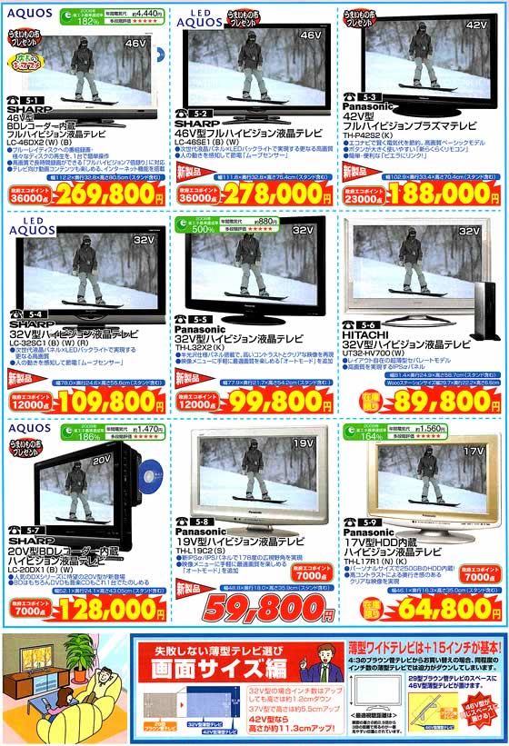 アトム電器チェーン特選カタログ 春のデジタル応援フェア02