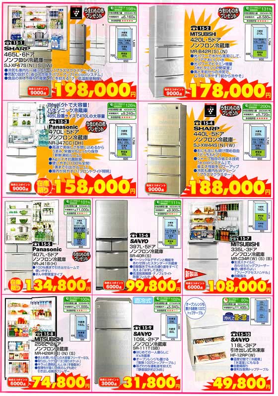アトム電器チェーン特選カタログ 大きくなっても省エネ冷蔵庫02