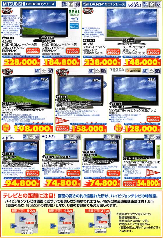 アトム電器チェーン特選カタログ いまサッカーが熱い!!アトムデジタル映像フェア01