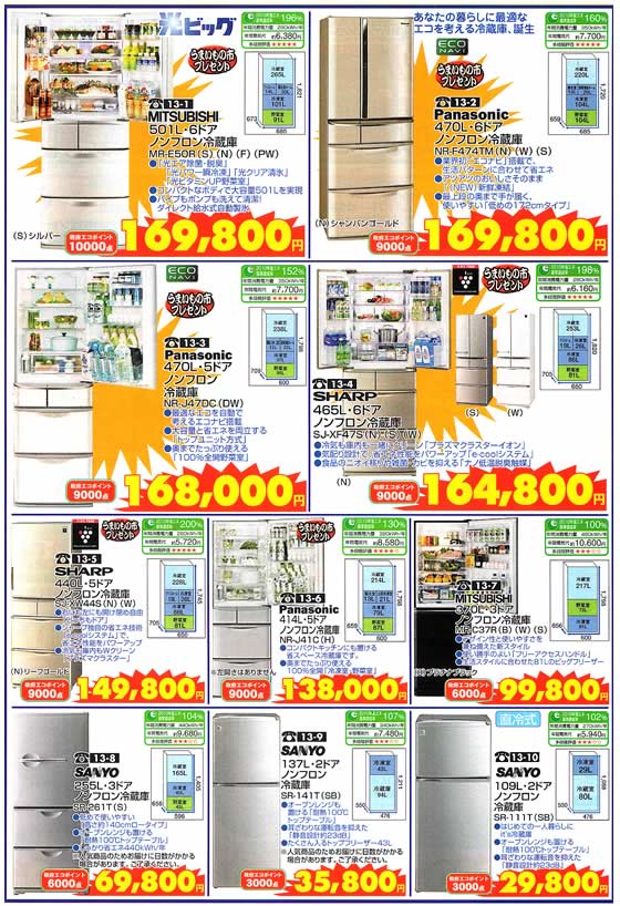 アトム電器チェーン特選カタログ エコポイントと省エネで冷蔵庫特集02