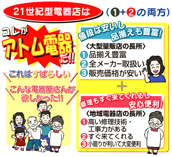 アトム電器チェーンのノウハ02